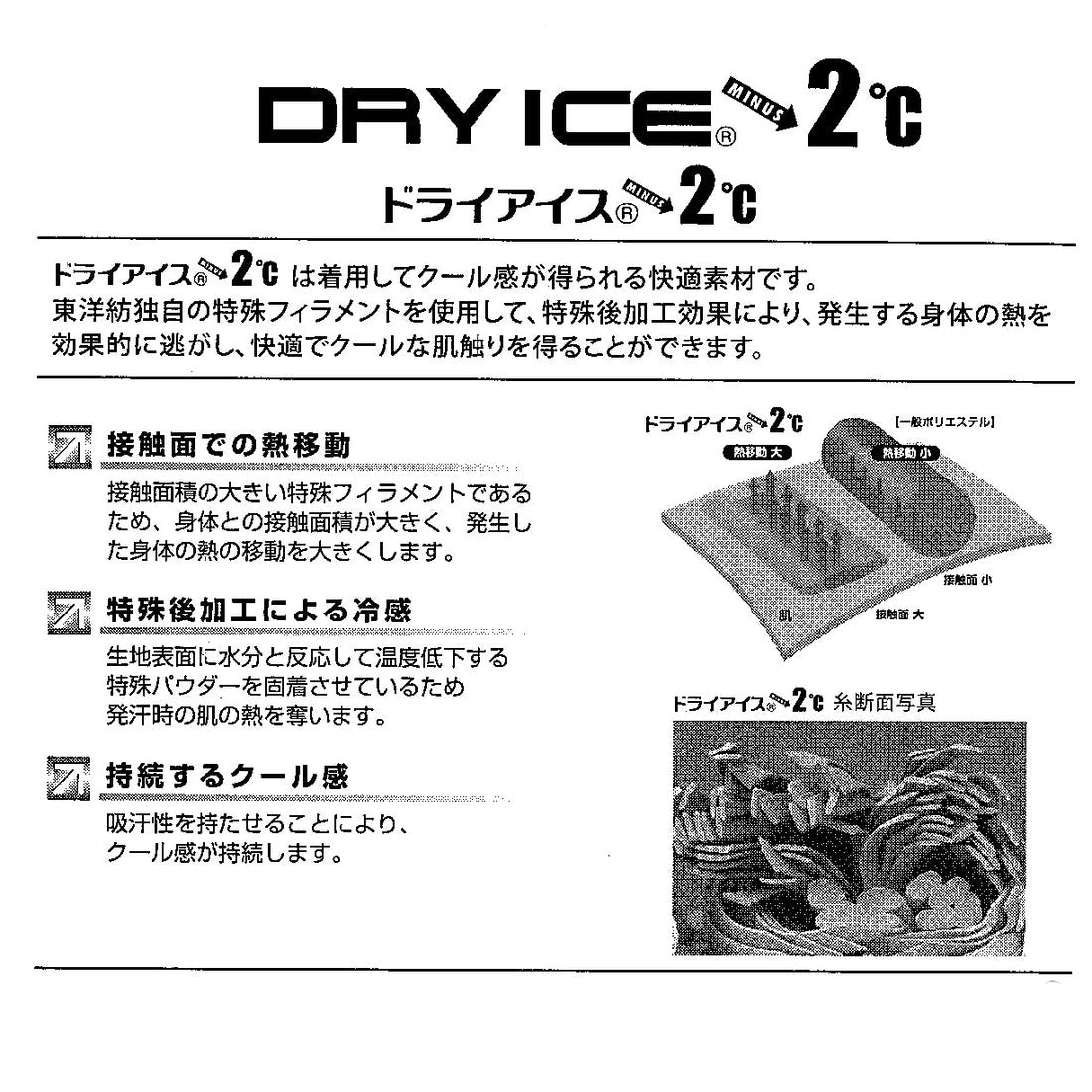 DRYICE涼感專用枕套（Pillow-Fit 專用）